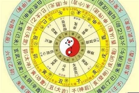 八字五行姓名|生辰八字算命